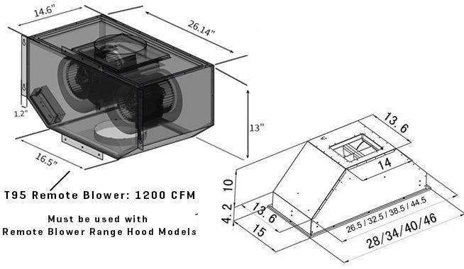 ZLINE 46 in Range Hood Insert Remote Blower Ducted Stainless Steel 695-RD-46