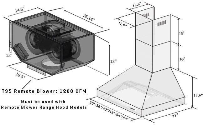 ZLINE 30 in Wall Mount Range Hood Stainless Steel Remote Dual Blower Ventilation 597-RD-30