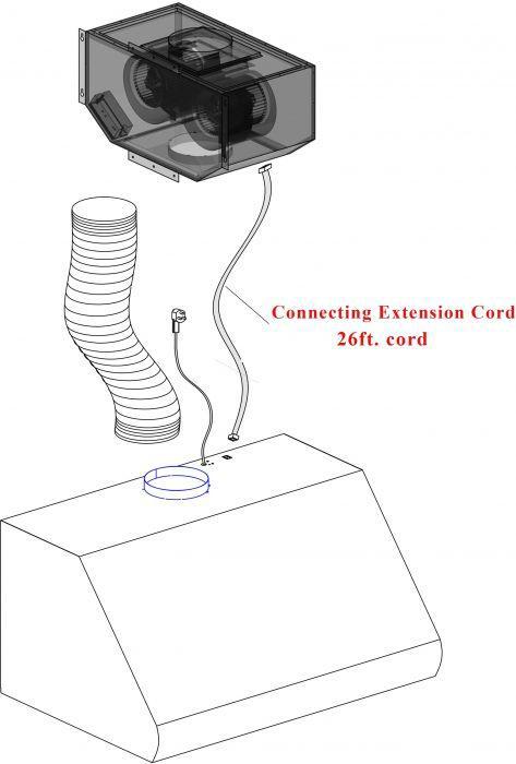 ZLINE 40 in. Range Hood Insert Stainless Steel Remote Blower Ducted 695-RD-40