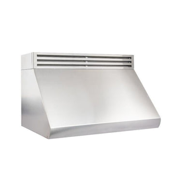 ZLINE Kitchen and Bath 48 in. Under Cabinet Range Hood – Recirculating (Ductless), Stainless Steel, 4-Speed Fan, LED Lighting (RK527-48)