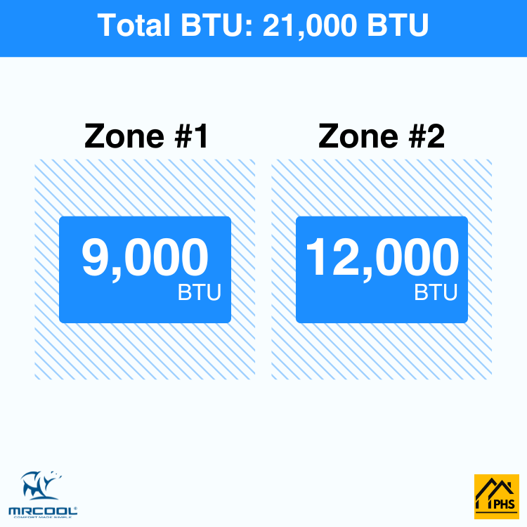 DIY2-B-27HP0912-2-zone-btu-phs_b798218f-af85-4bd8-b14e-7b4e5d412964