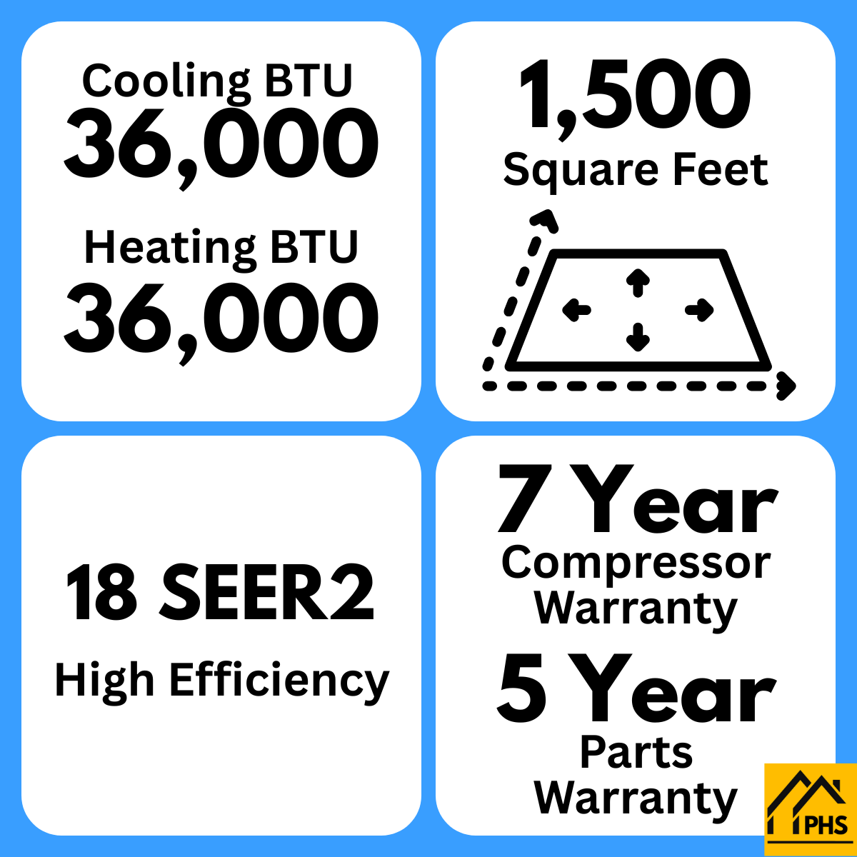MRCOOL-DIY-36-HP-WM-230D25-O-premium-home-source
